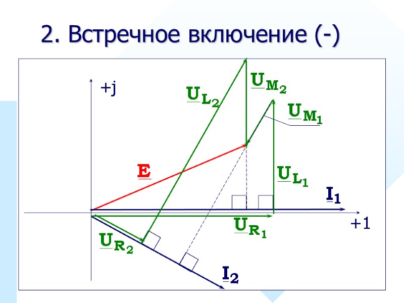 40 2. Встречное включение (-)